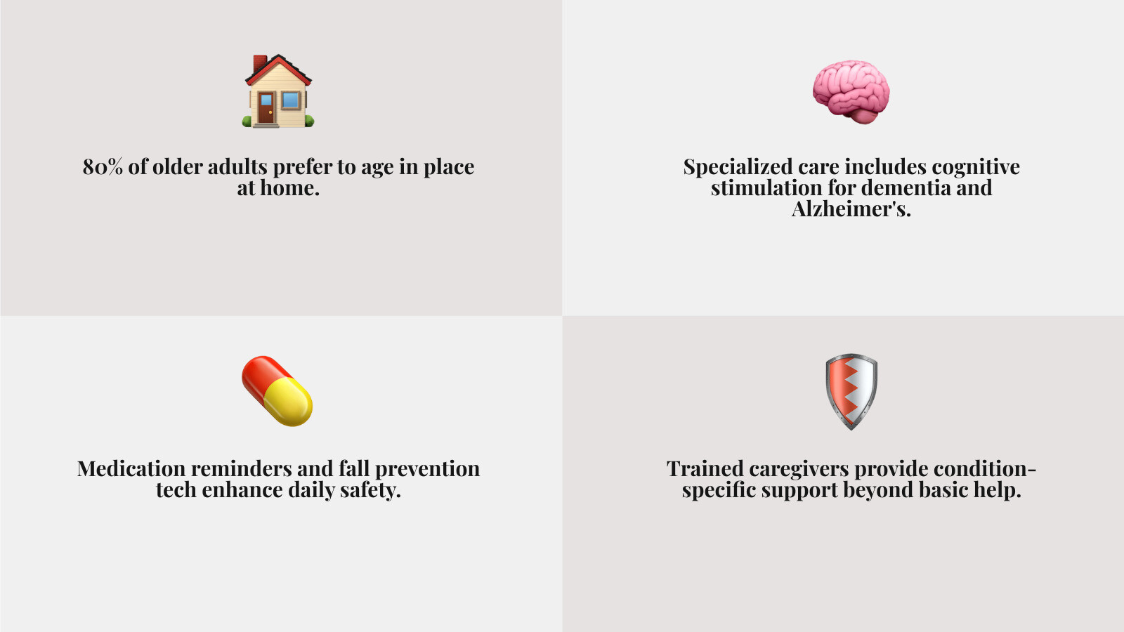 Spectrum of specialized home support vs. general assistance for aging adults - specialized senior care infographic Spectrum of specialized home support vs. general assistance for aging adults - specialized senior care infographic