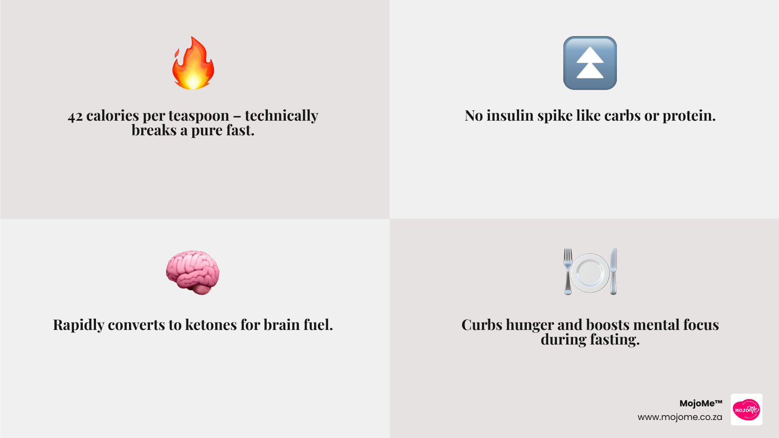 MCT oil fasting guide showing calorie content, insulin impact, ketone benefits, and timing recommendations - mct oil for
