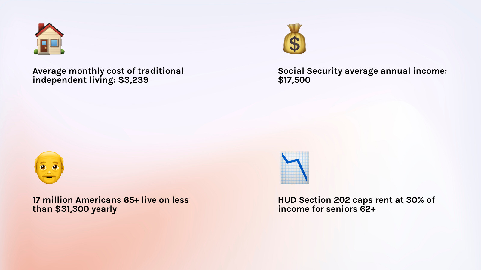Infographic comparing types of affordable senior independent living options with cost ranges and eligibility - affordable Infographic comparing types of affordable senior independent living options with cost ranges and eligibility - affordable