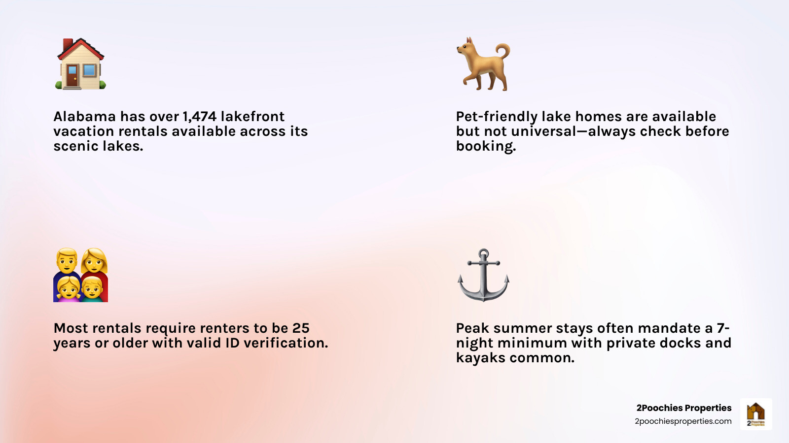 Top Alabama lakes for vacation rentals comparison infographic - lake homes for rent alabama infographic Top Alabama lakes for vacation rentals comparison infographic - lake homes for rent alabama infographic