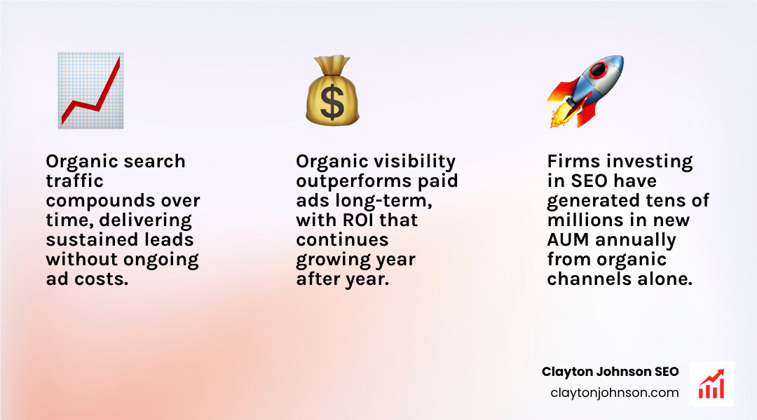 Long-term growth of organic search vs paid advertising for fiduciary wealth firms - SEO for fiduciary wealth firms Long-term growth of organic search vs paid advertising for fiduciary wealth firms - SEO for fiduciary wealth firms