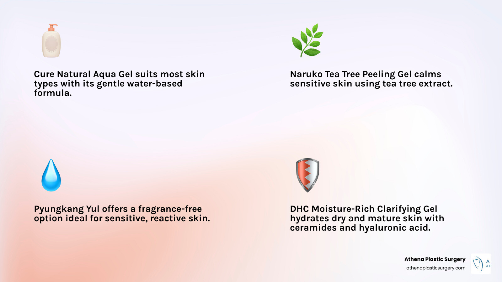 Infographic showing top peeling gel picks by skin type, key ingredients, and how often to use them - best facial peeling gel Infographic showing top peeling gel picks by skin type, key ingredients, and how often to use them - best facial peeling gel
