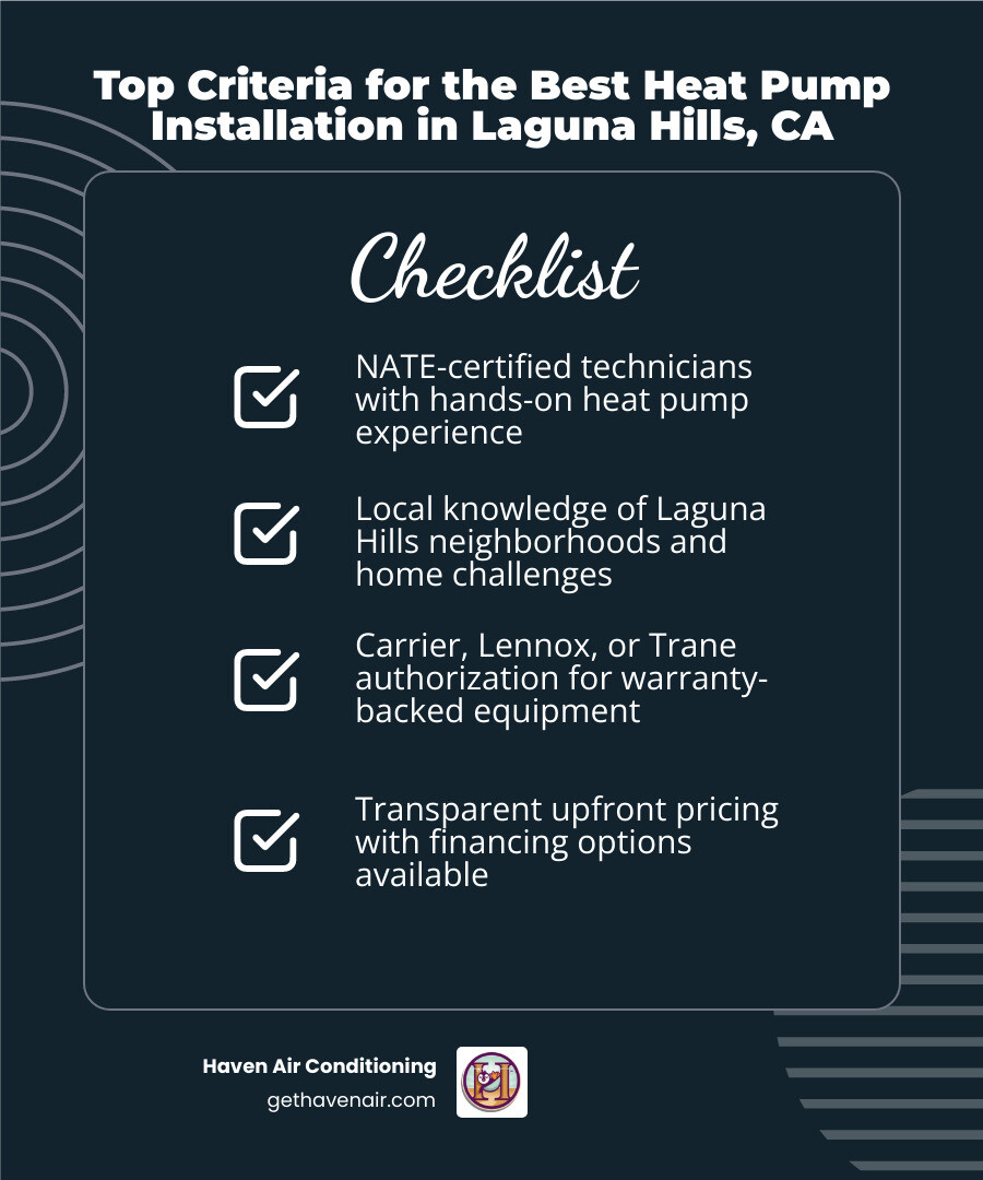 Infographic showing how a heat pump heats and cools a home and top criteria for best installation in Laguna Hills CA - best Infographic showing how a heat pump heats and cools a home and top criteria for best installation in Laguna Hills CA - best