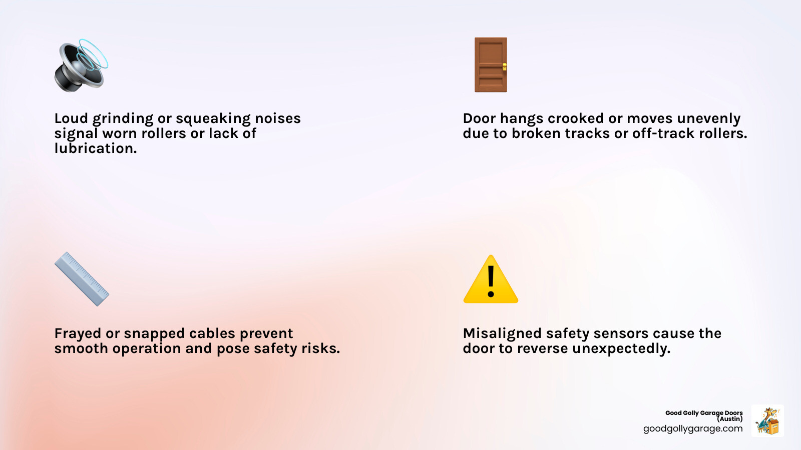 Infographic showing common garage door problems in Cedar Park TX with repair options and urgency levels - garage door repair Infographic showing common garage door problems in Cedar Park TX with repair options and urgency levels - garage door repair
