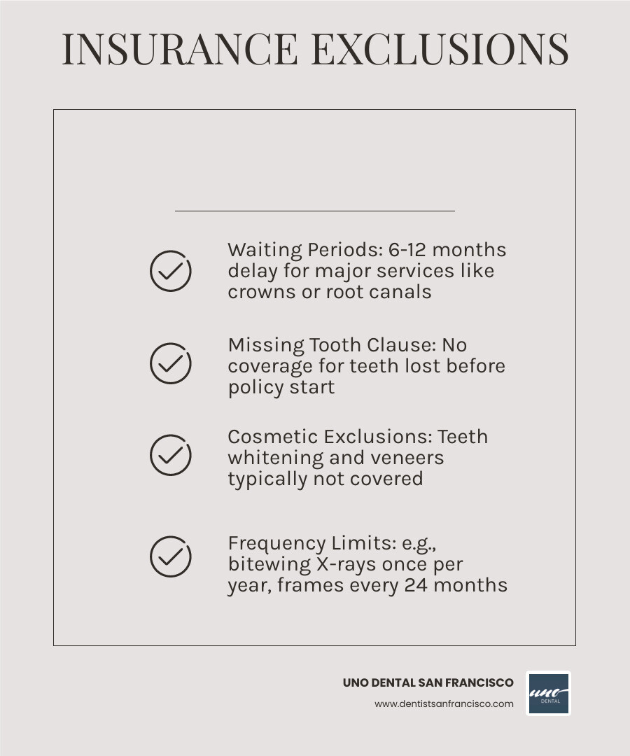 Infographic showing common insurance exclusions like waiting periods and cosmetic limits - dental and vision insurance Infographic showing common insurance exclusions like waiting periods and cosmetic limits - dental and vision insurance
