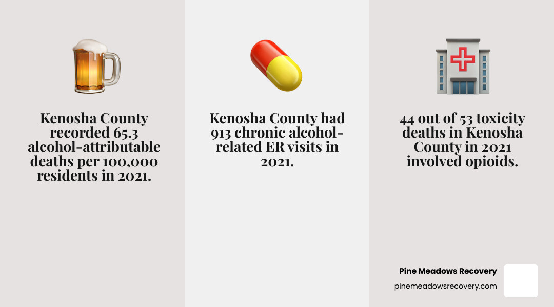 7 essential steps to starting men's addiction recovery in Kenosha County Wisconsin - Men's addiction recovery Kenosha County 7 essential steps to starting men's addiction recovery in Kenosha County Wisconsin - Men's addiction recovery Kenosha County