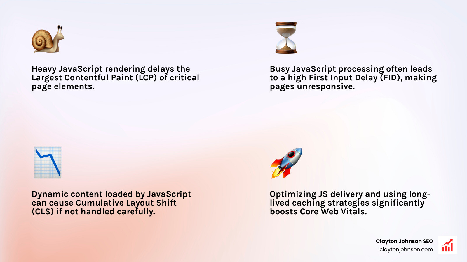 Infographic showing the impact of JavaScript execution on Core Web Vitals - javascript seo audit infographic