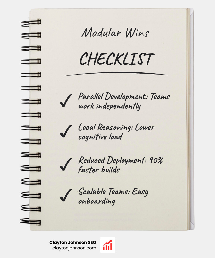 Stat infographic: 90% reduction in deployment time after modularization - what are the features of modular programming Stat infographic: 90% reduction in deployment time after modularization - what are the features of modular programming