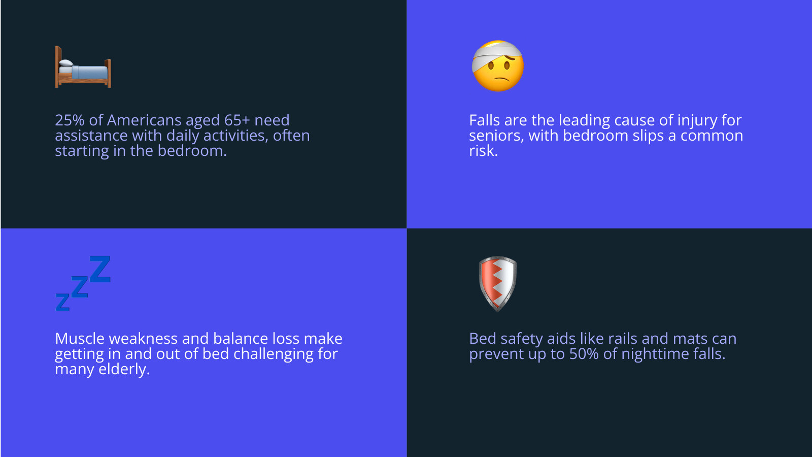 Top categories of helping aids for elderly seniors at home - helping aid for elderly infographic 4_facts_emoji_blue Top categories of helping aids for elderly seniors at home - helping aid for elderly infographic 4_facts_emoji_blue