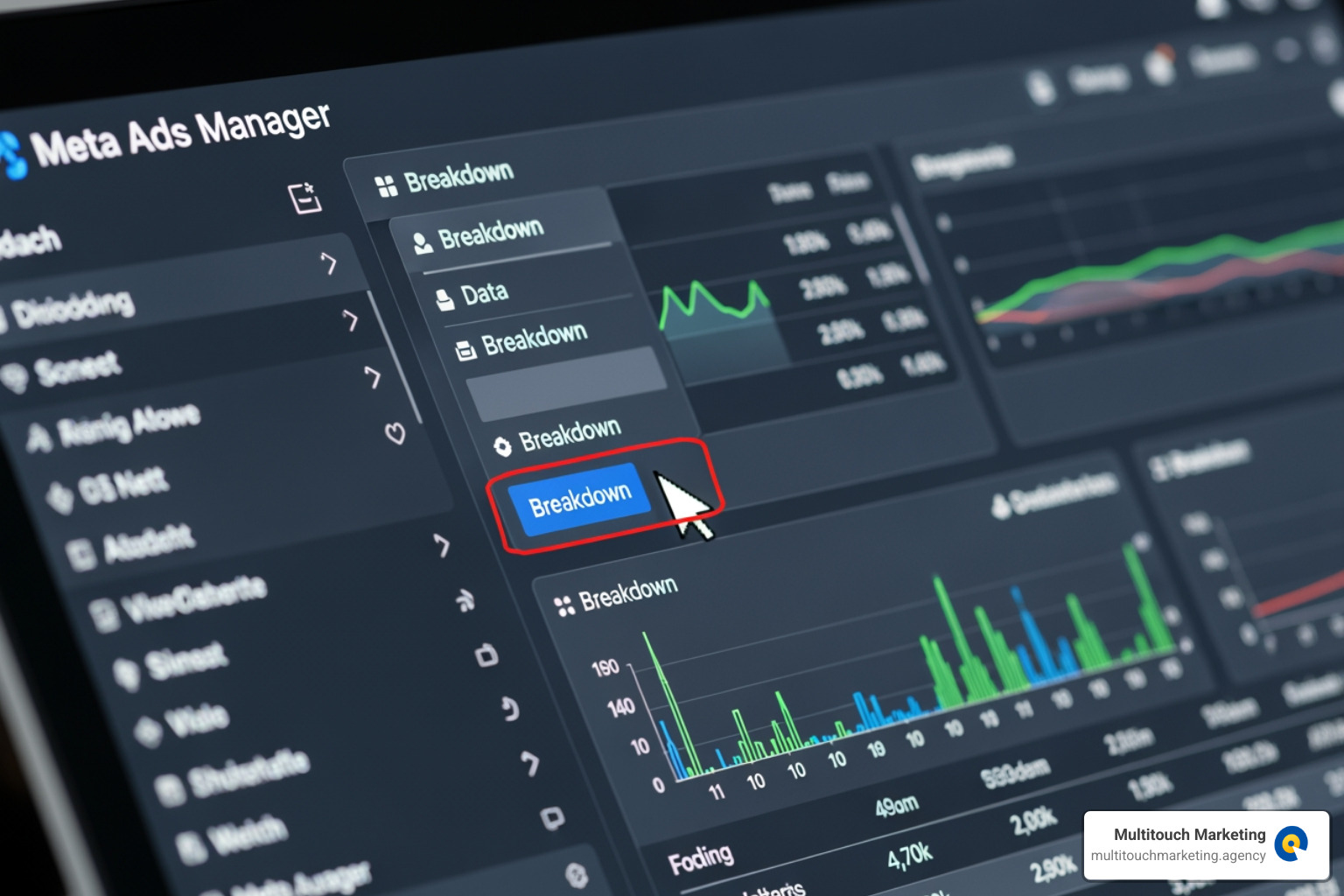 Ads Manager interface showing how to select the Breakdown menu for data segmentation - Facebook ad campaign analysis Ads Manager interface showing how to select the Breakdown menu for data segmentation - Facebook ad campaign analysis