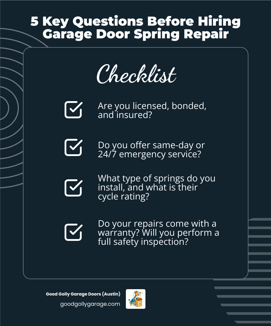 Infographic showing 5 questions to ask before hiring a garage door spring repair service in Pflugerville TX - garage door Infographic showing 5 questions to ask before hiring a garage door spring repair service in Pflugerville TX - garage door