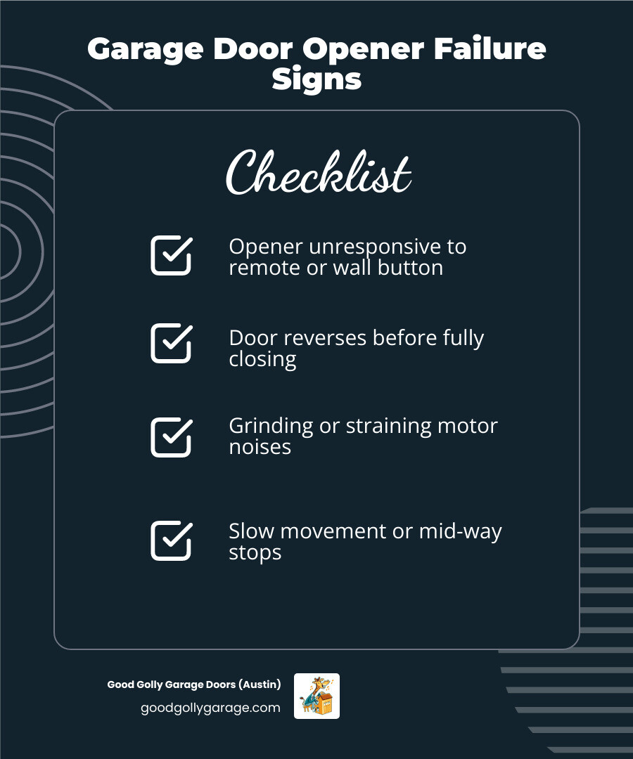 Infographic showing common causes of garage door opener failure and when to call a pro in Round Rock TX - garage door opener Infographic showing common causes of garage door opener failure and when to call a pro in Round Rock TX - garage door opener