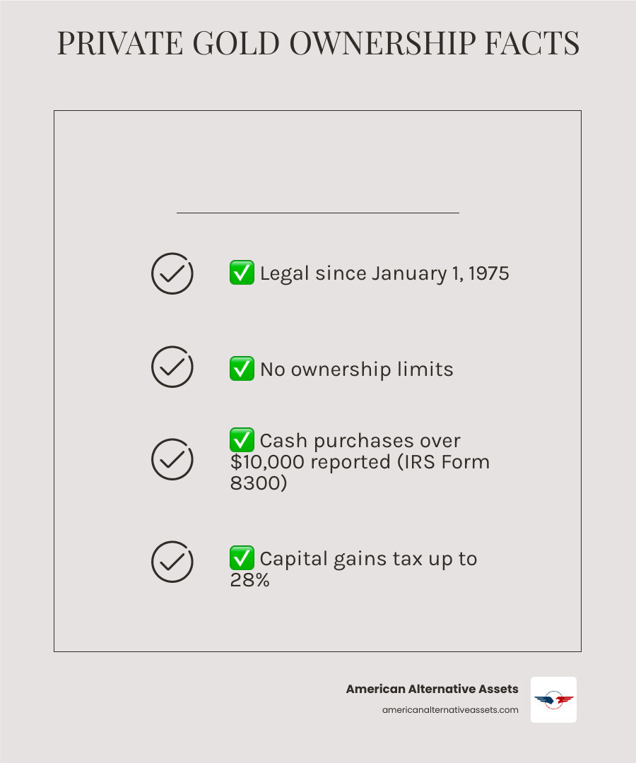 Infographic: Private gold ownership quick facts including legal status, tax rules, reporting thresholds, and IRA eligibility Infographic: Private gold ownership quick facts including legal status, tax rules, reporting thresholds, and IRA eligibility