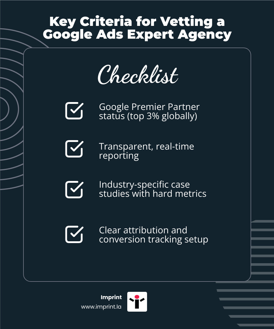 Key criteria for vetting a Google Ads expert agency including certifications, reporting, case studies, and technical