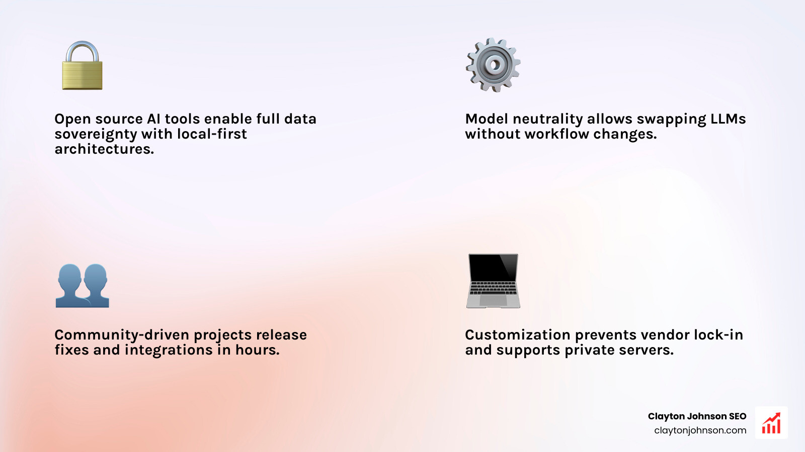 Infographic explaining the open source AI coding ecosystem including local LLMs and IDE extensions - open source ai coding