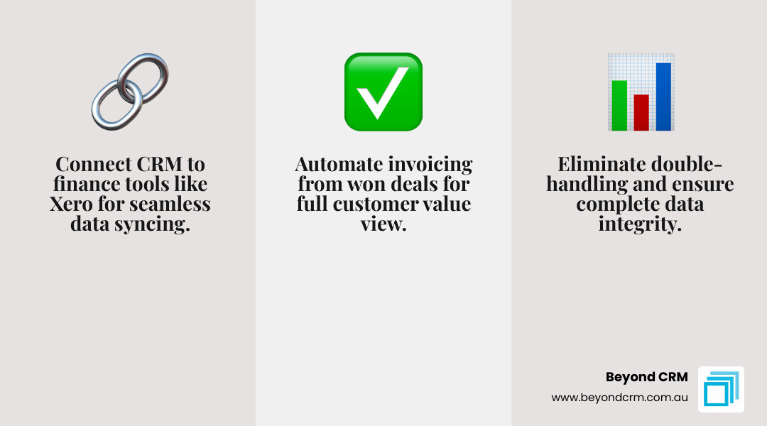 Infographic showing the flow of data between CRM and finance tools - Customised CRM solution infographic 3_facts_emoji_grey Infographic showing the flow of data between CRM and finance tools - Customised CRM solution infographic 3_facts_emoji_grey