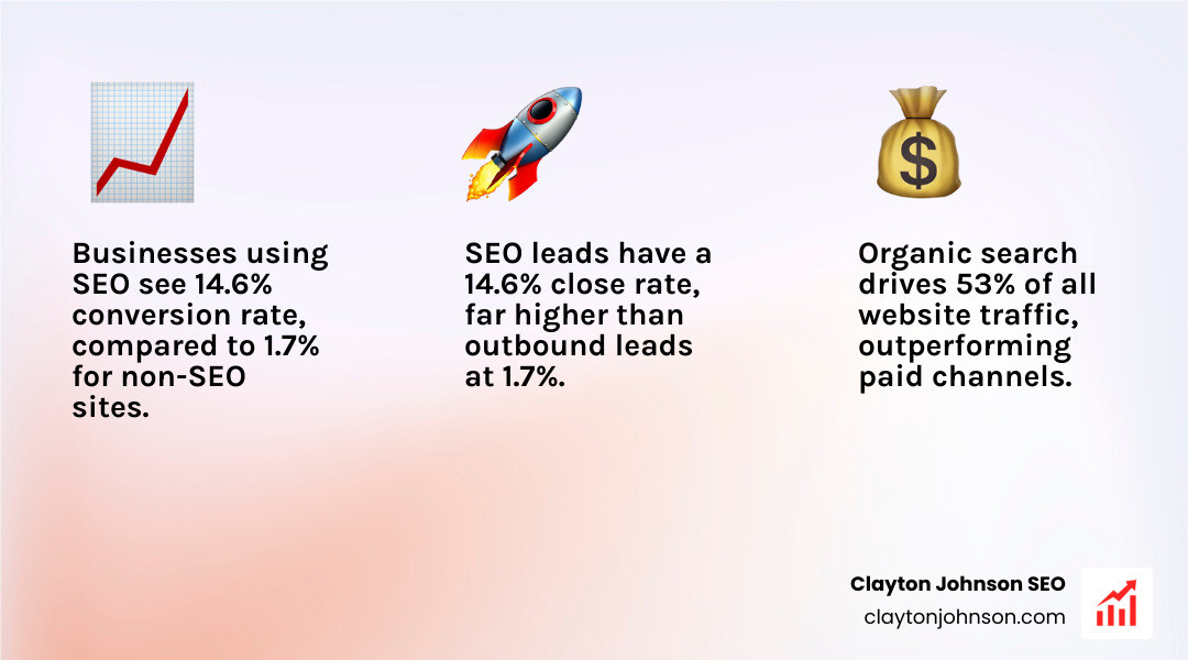 professional SEO team working on a strategy - best seo companies professional SEO team working on a strategy - best seo companies