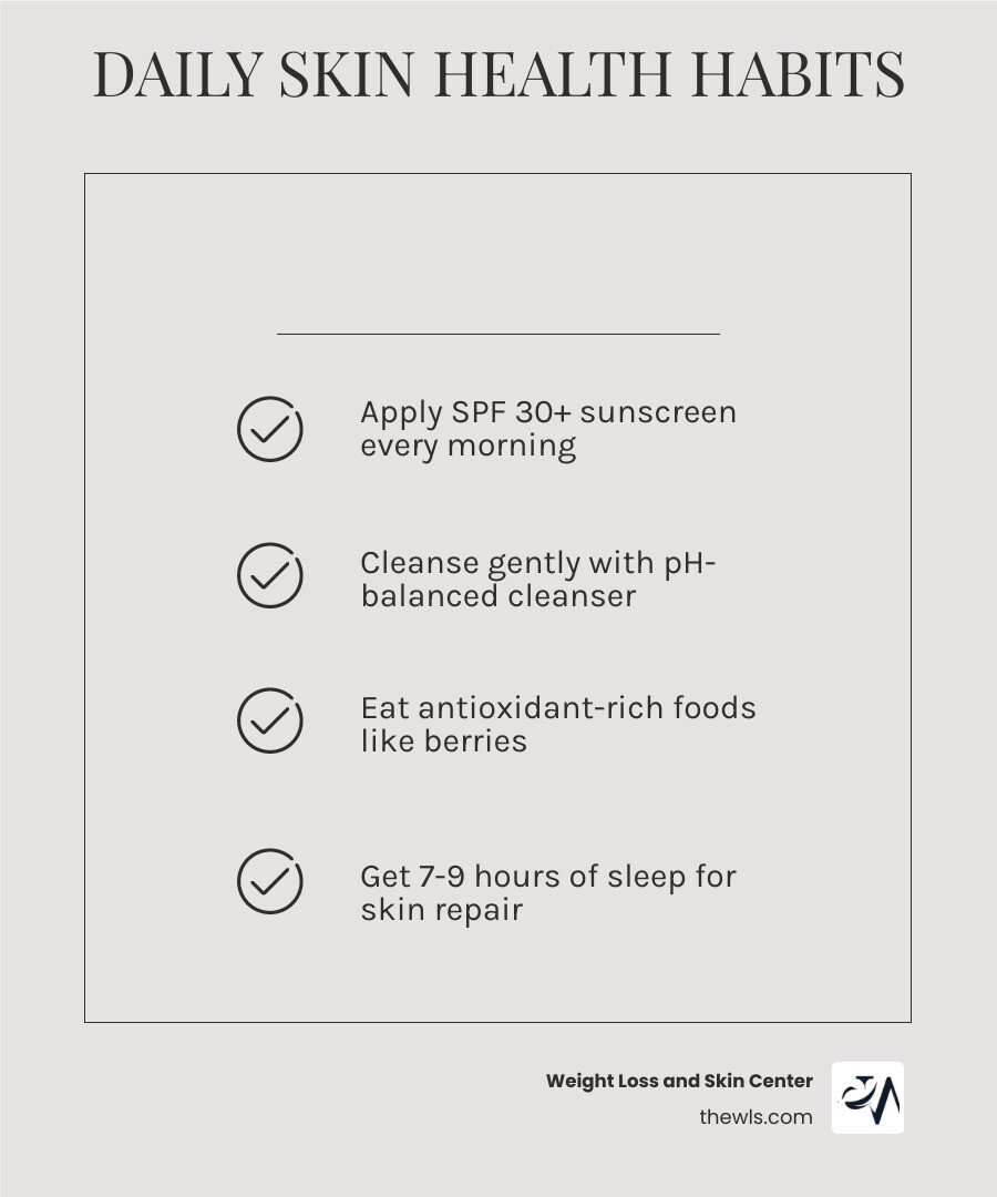 Infographic showing skin barrier layers, hydration cycle, and top daily habits for skin health improvement - skin health