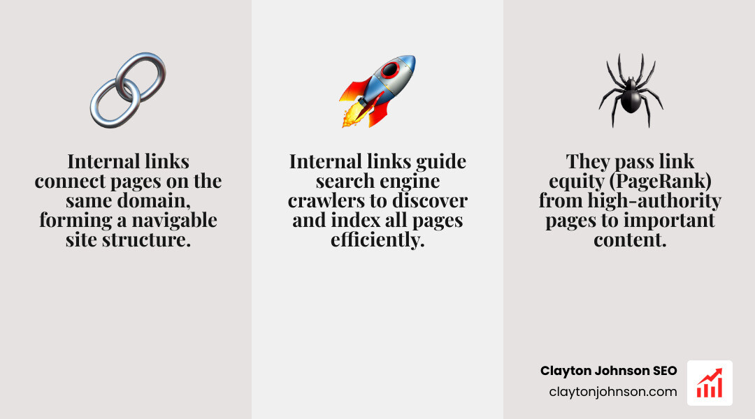 Infographic showing internal links as doors connecting rooms in a house, with link equity flowing through site structure