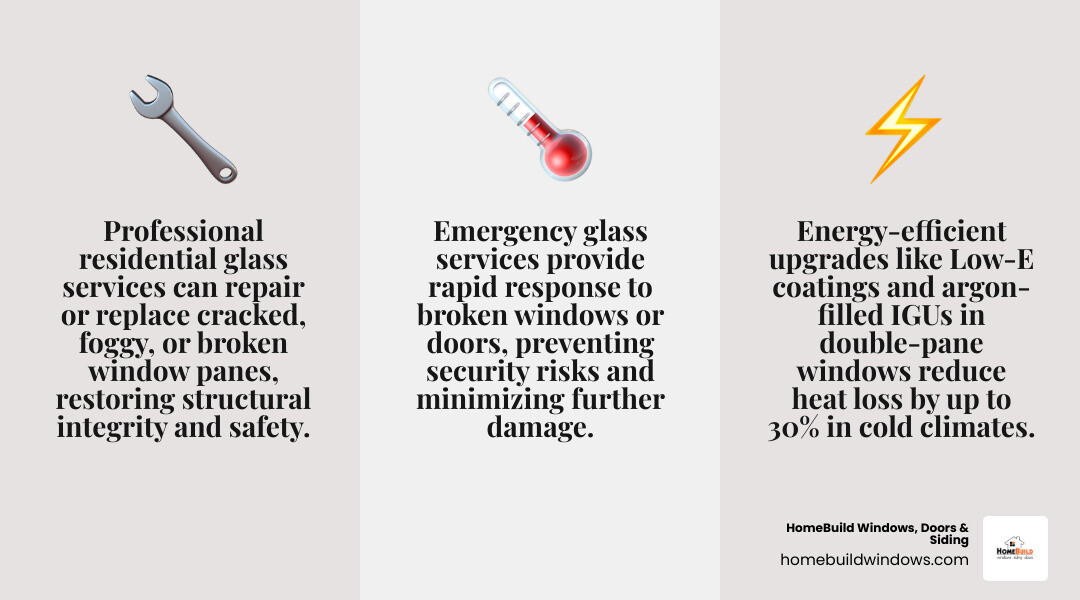 Infographic showing types of residential glass services, key benefits, and when to repair vs. replace - residential glass
