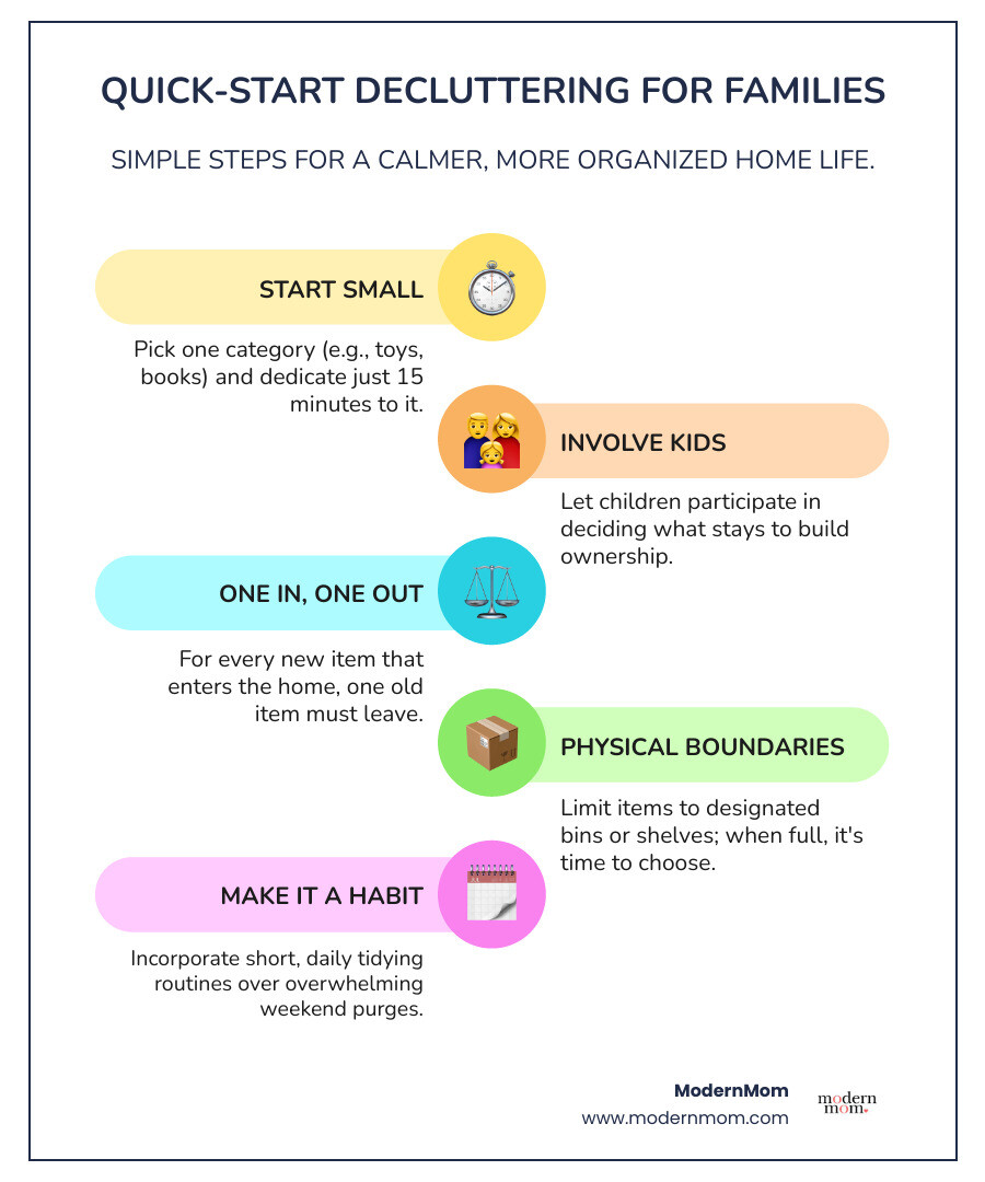 Steps to declutter with kids using One In One Out rule, container method, and daily habits - Decluttering with kids