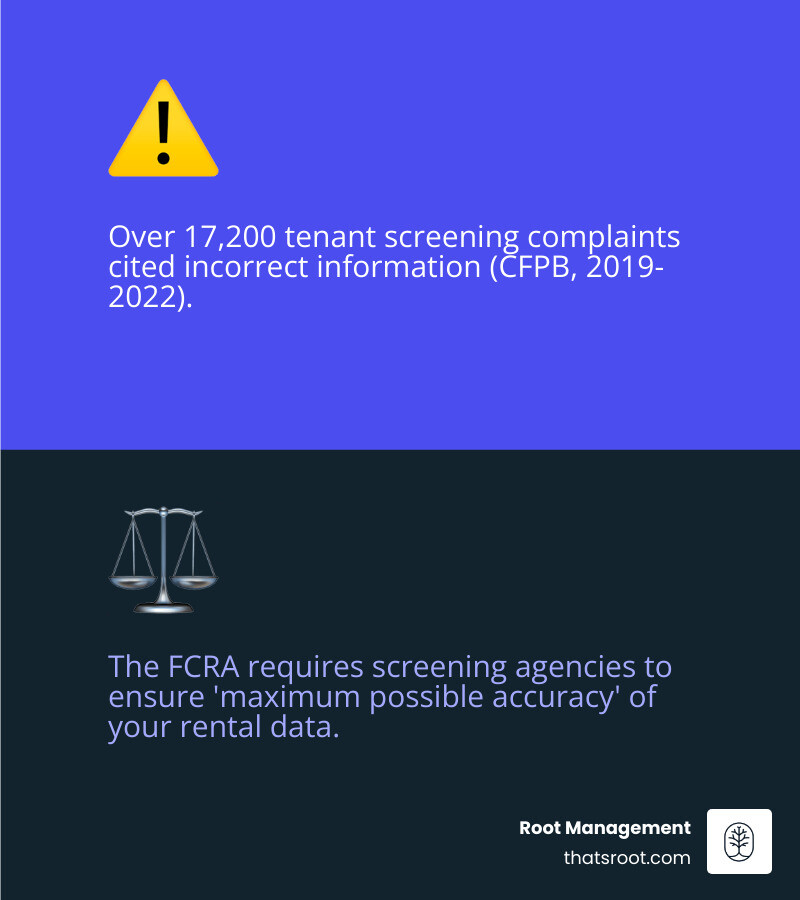 Infographic showing the tenant screening process steps from application to adverse action notice - cfpb tenant screening Infographic showing the tenant screening process steps from application to adverse action notice - cfpb tenant screening