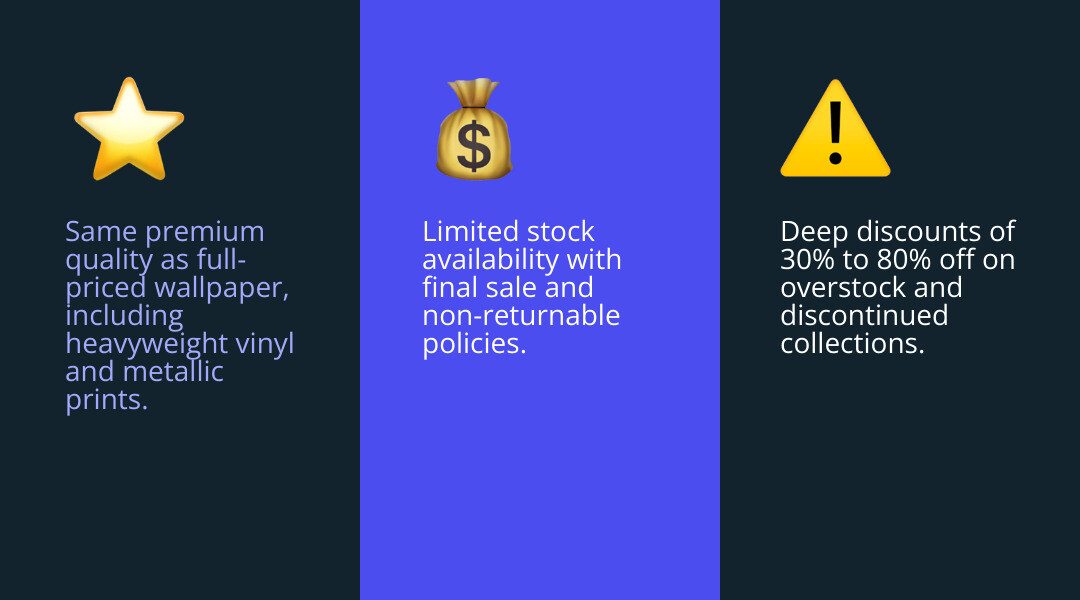 Infographic comparing closeout vs regular wallpaper: quality, price savings, return policy, and stock availability