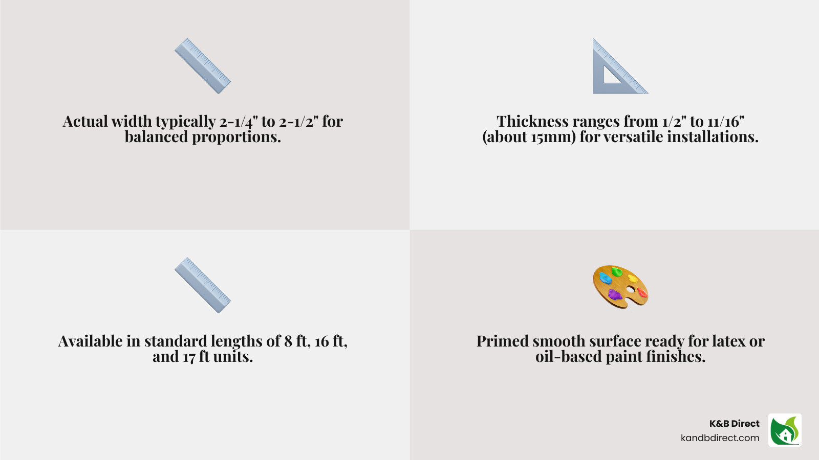 Infographic showing 2 inch MDF trim profiles, dimensions, thicknesses, and common applications - 2 inch mdf trim infographic