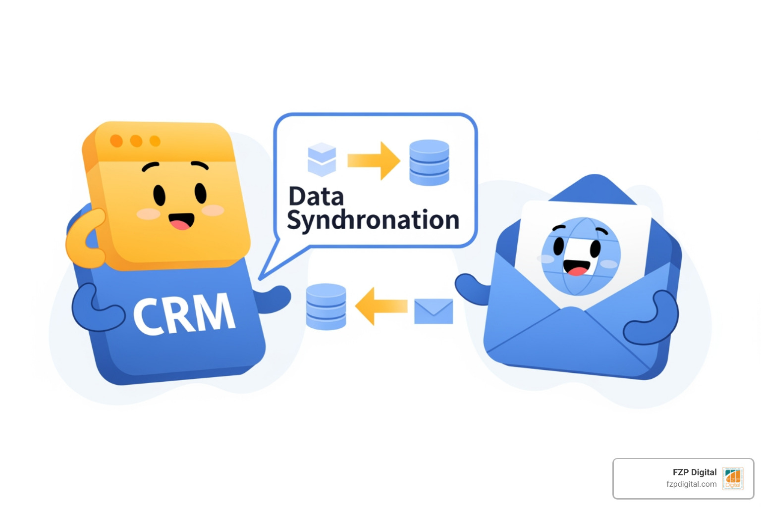 Two software icons talking to each other with a speech bubble showing data sync - how to integrate company data into crm Two software icons talking to each other with a speech bubble showing data sync - how to integrate company data into crm