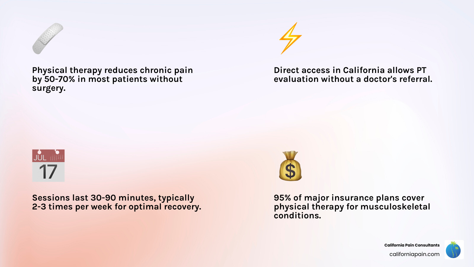 Core benefits of physical therapy for musculoskeletal health in Kearny Mesa - kearny mesa physical therapy infographic