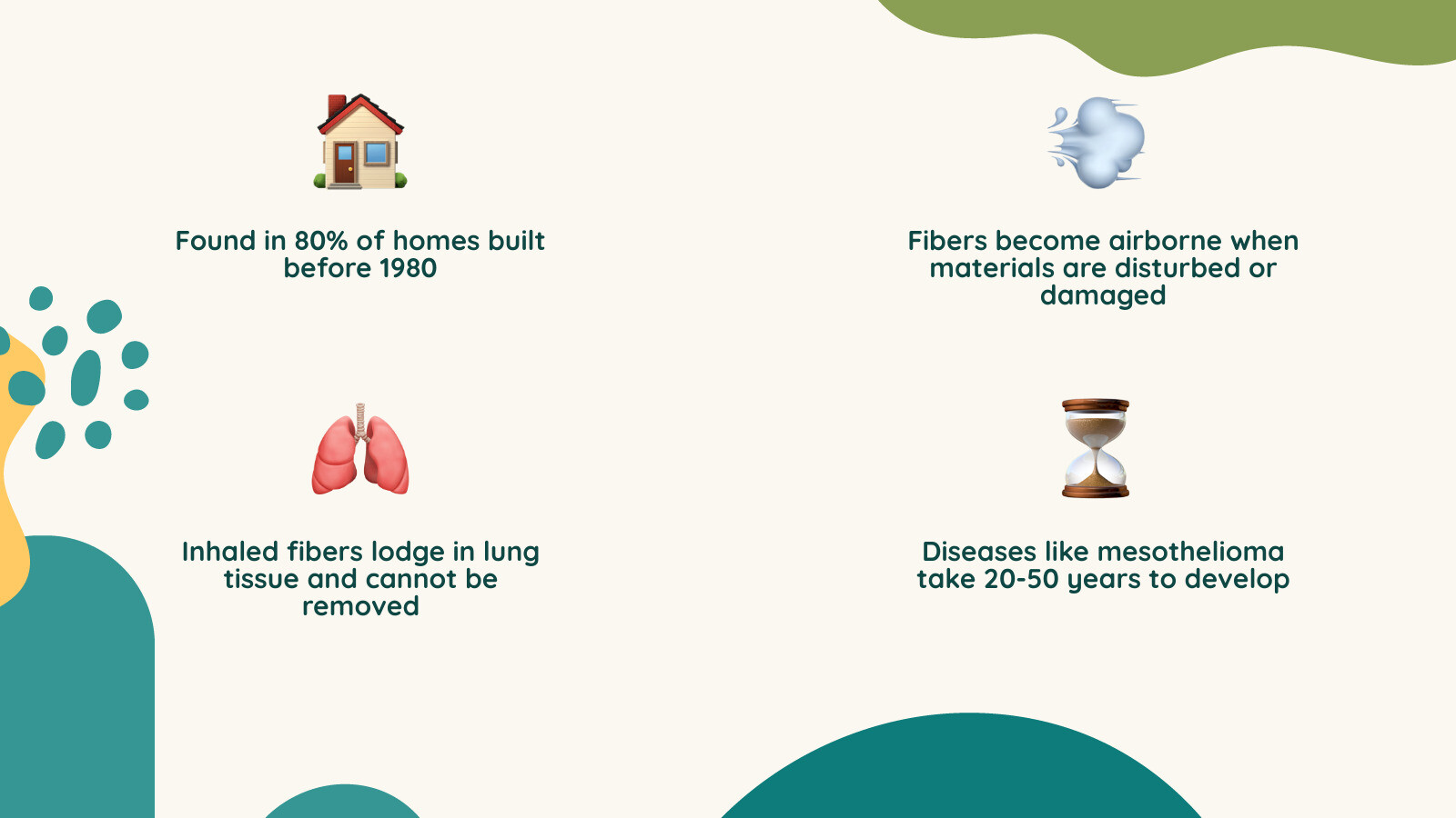 How asbestos fibers become airborne in homes during renovation and disturbance - asbestos in homes infographic