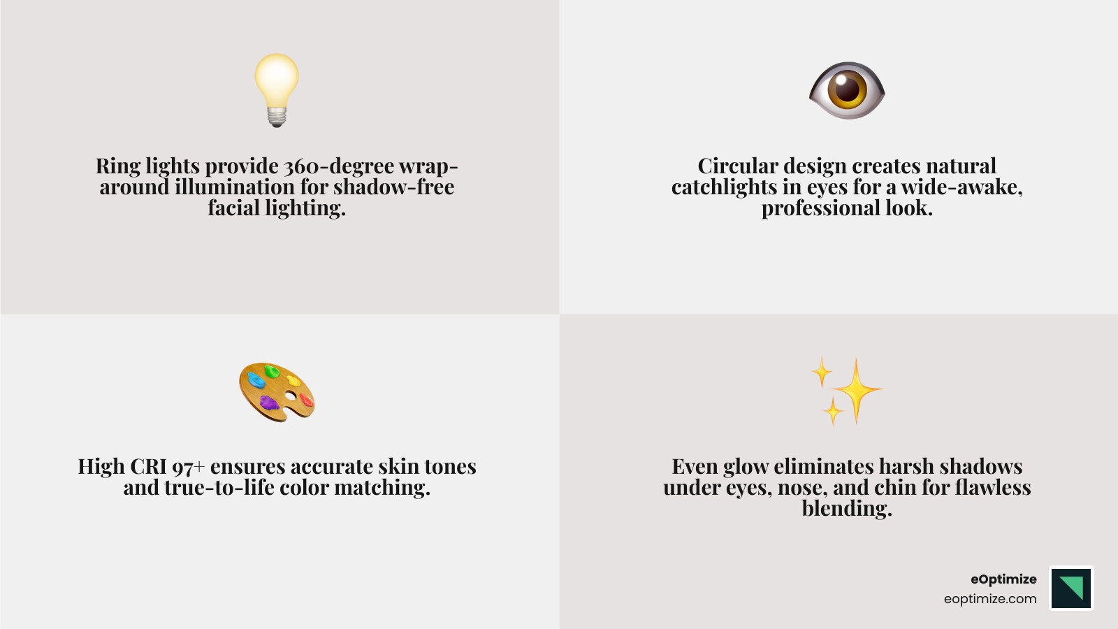 Benefits of circular ring light for makeup beauty infographic - best ring light makeup infographic 4_facts_emoji_grey