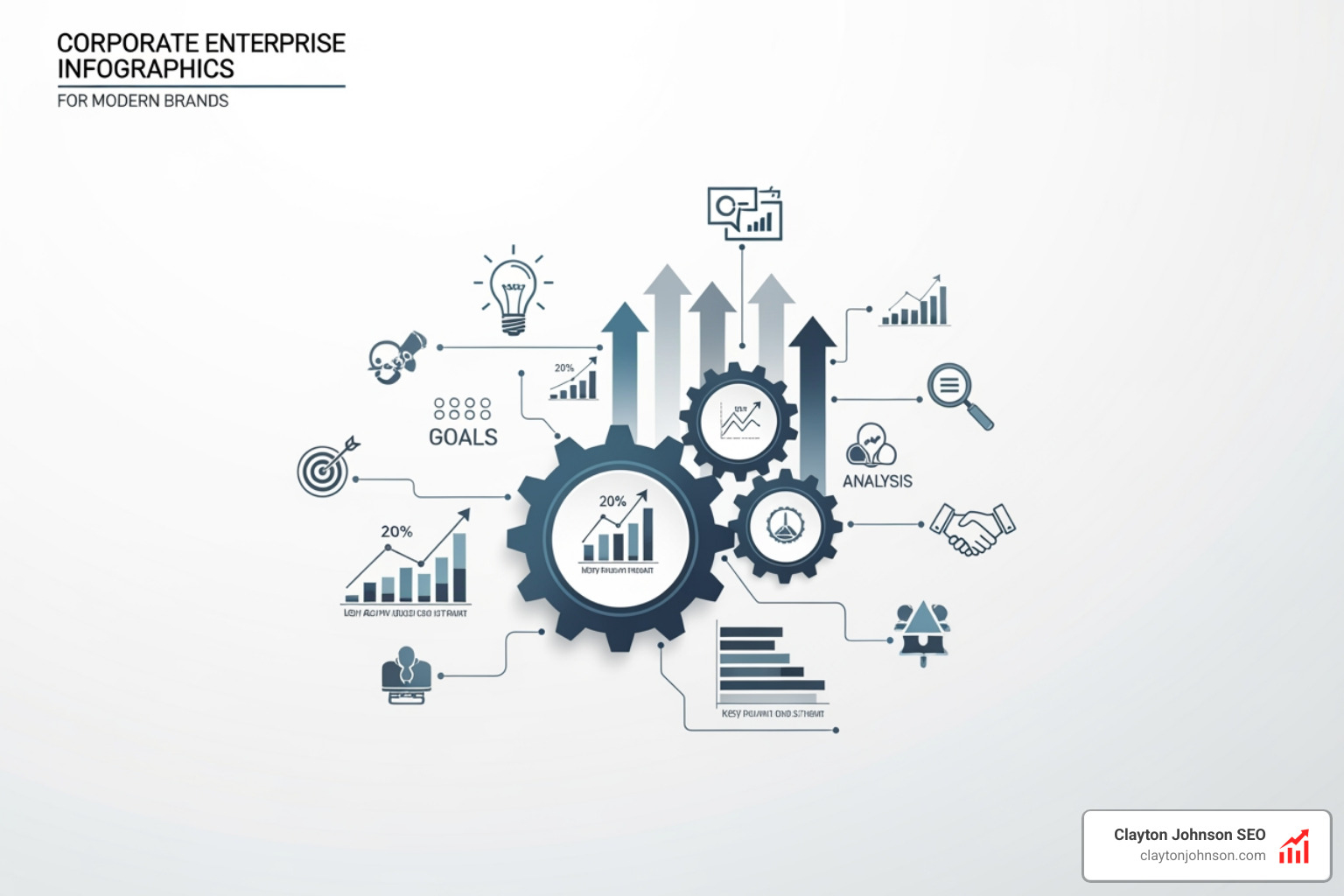 scalable growth framework for modern brands - best email marketers