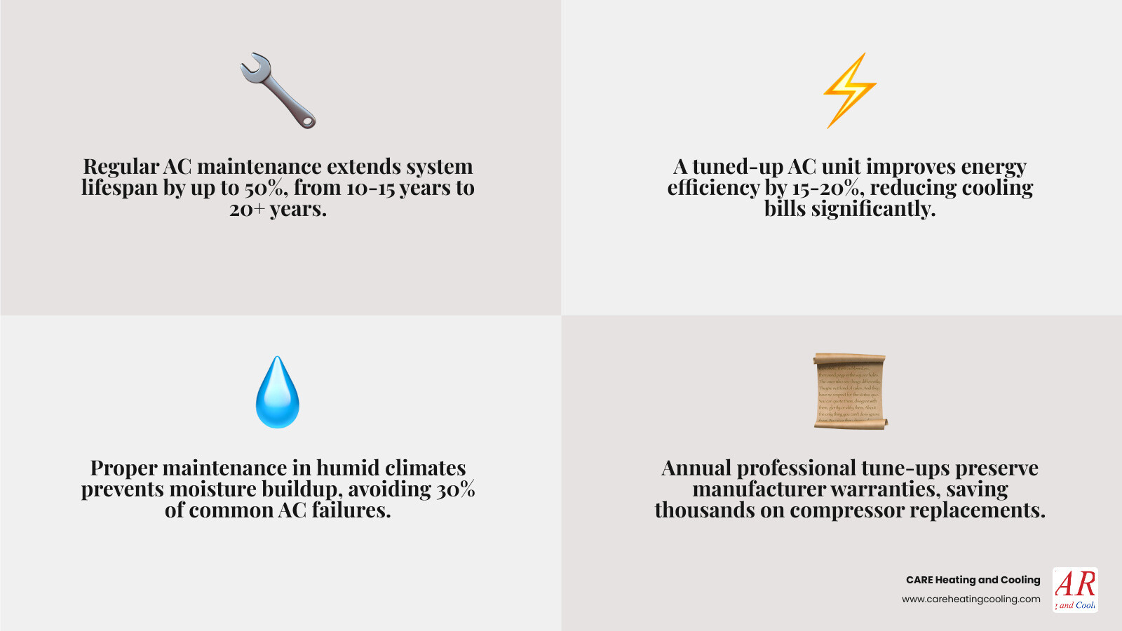 Infographic showing key benefits of regular AC maintenance for Blacklick OH homeowners - ac maintenance deals in blacklick Infographic showing key benefits of regular AC maintenance for Blacklick OH homeowners - ac maintenance deals in blacklick