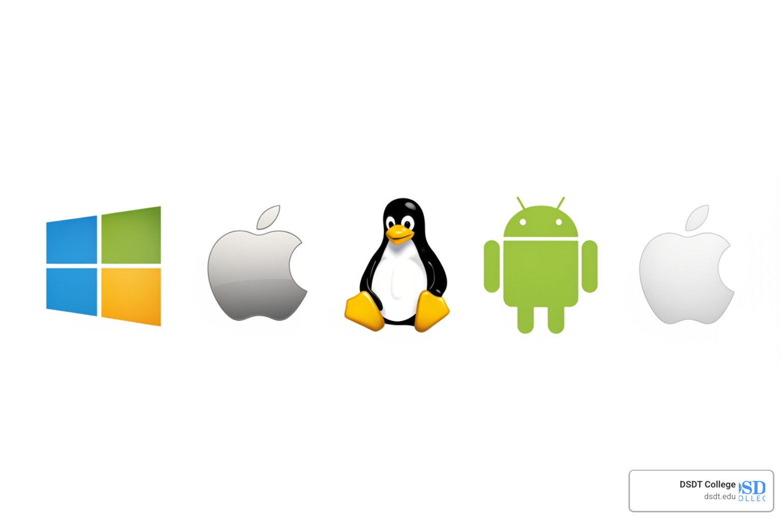 Logos of Windows, macOS, Linux, Android, and iOS representing OS diversity - CompTIA A software skills Logos of Windows, macOS, Linux, Android, and iOS representing OS diversity - CompTIA A software skills