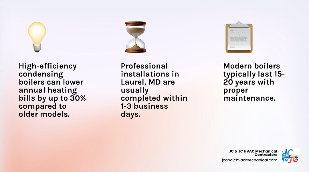Infographic showing top factors for choosing best boiler installation near Laurel MD - best boiler installation near laurel