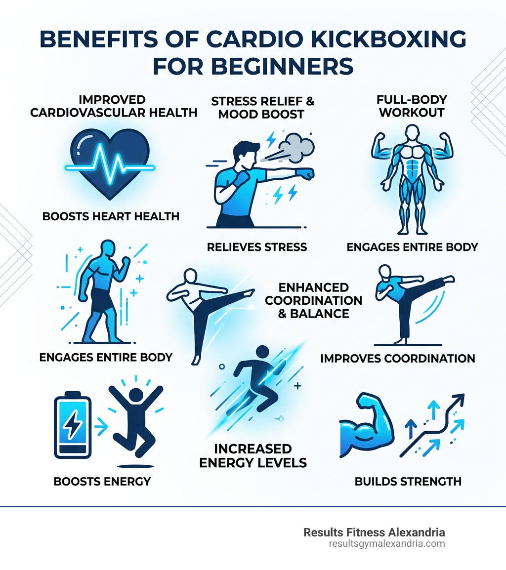 Benefits of Cardio Kickboxing for Beginners - cardio kickboxing workout for beginners infographic 