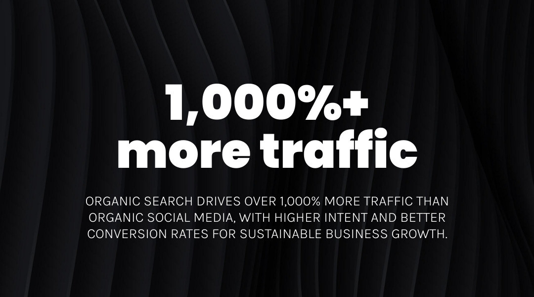infographic comparing organic search ROI vs social media traffic and conversion rates - what is seo and how it works in