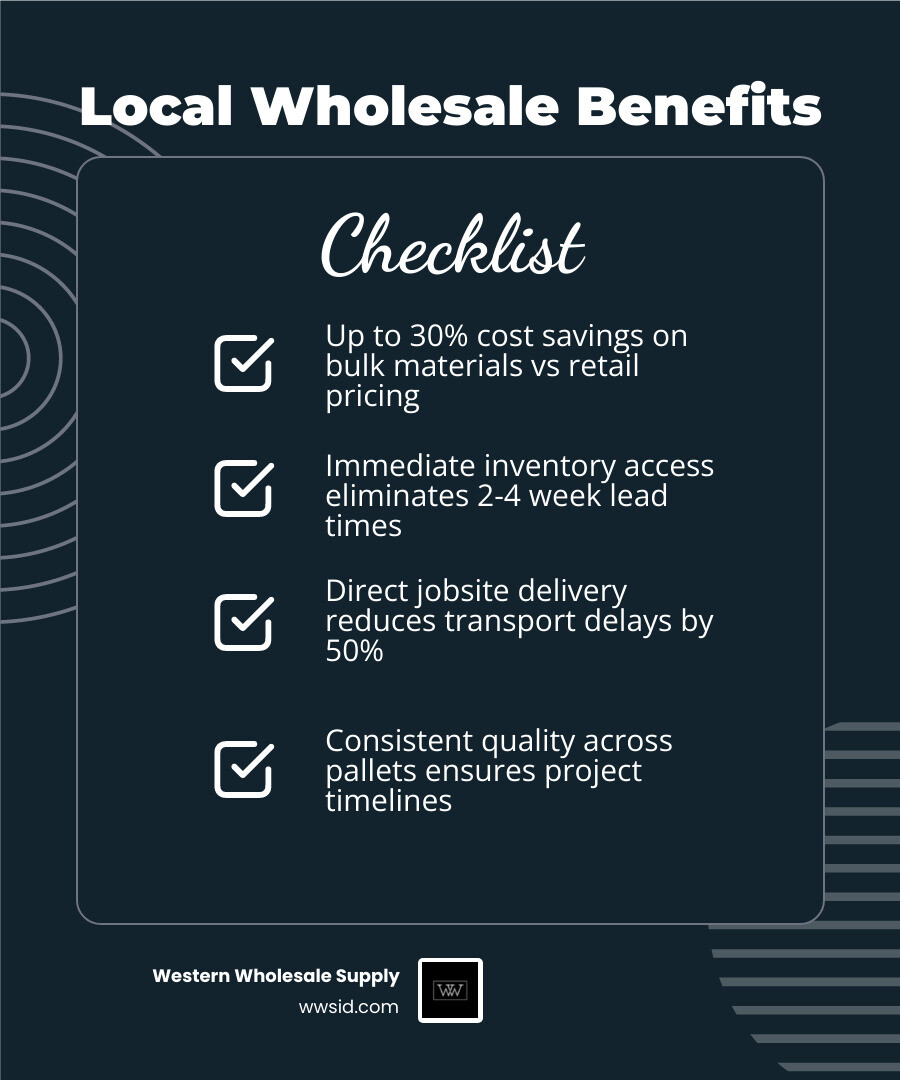 Infographic showing benefits of sourcing wholesale construction materials locally: cost savings, bulk availability, jobsite Infographic showing benefits of sourcing wholesale construction materials locally: cost savings, bulk availability, jobsite