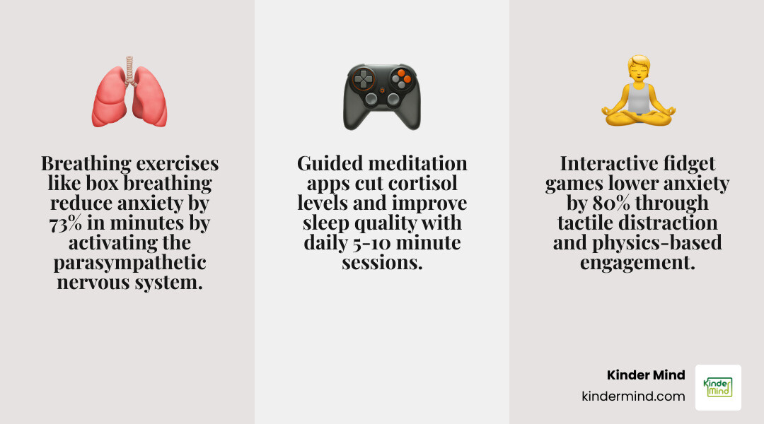 Top 7 Online Stress Relief Techniques