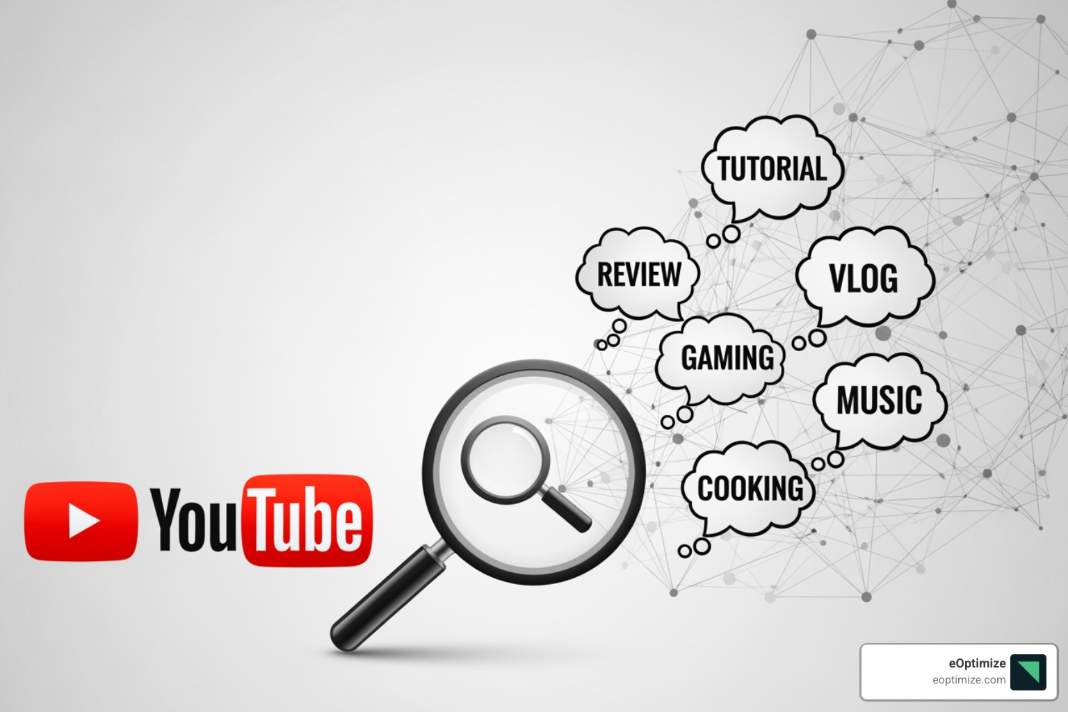 Adjusting bids and targeting in the Google Ads interface to fix low impressions - youtube impressions keyword targeting