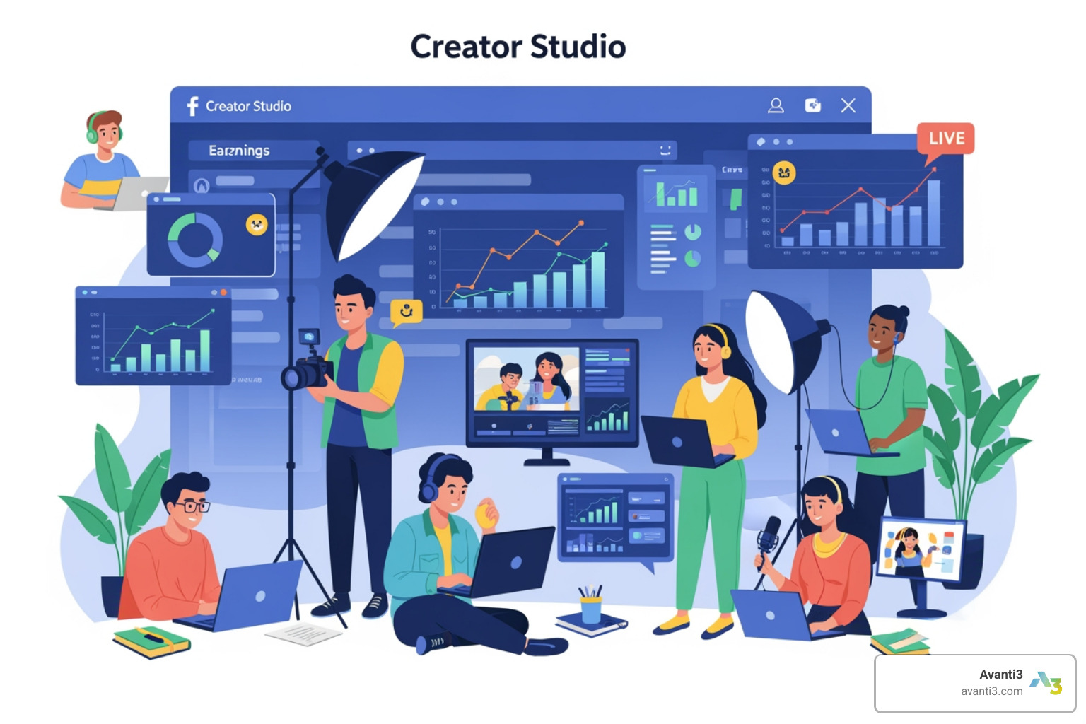 Growth analytics and charts showing creator revenue trends - facebook monetization creator studio