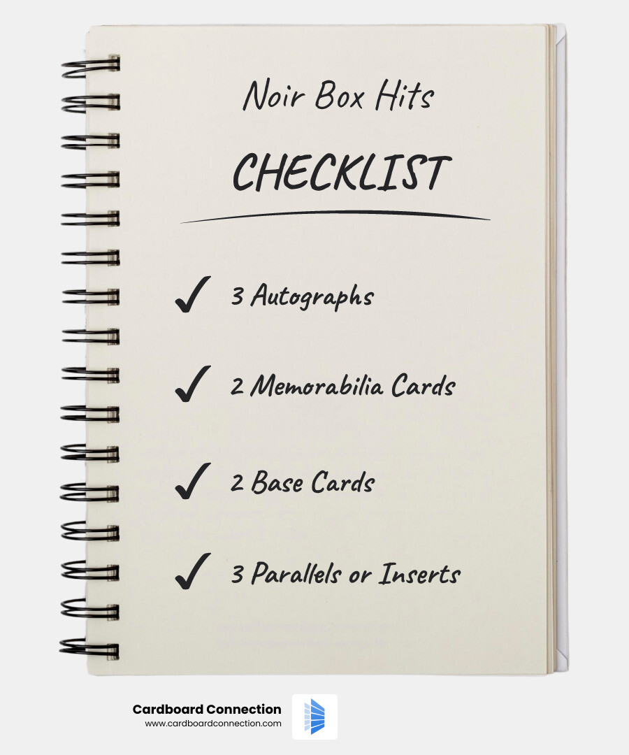 2025-26 Panini Noir Road to FIFA World Cup Set Review and Checklist 2