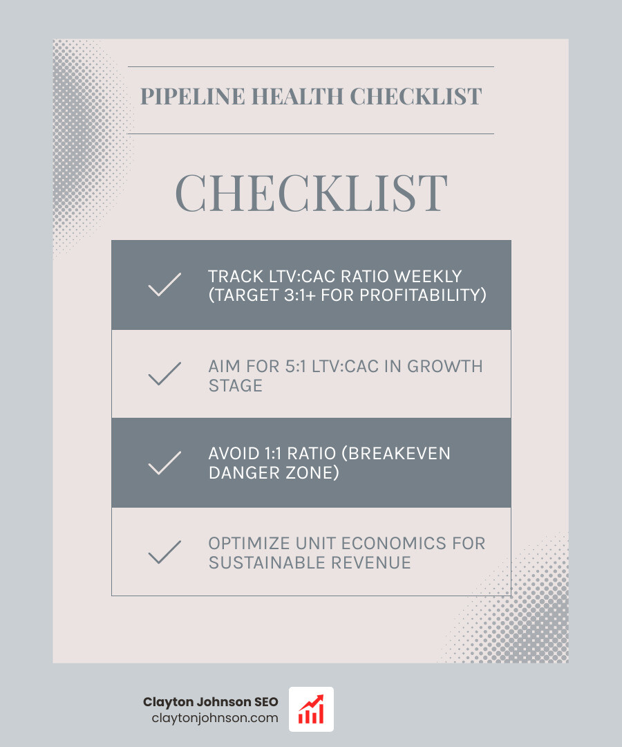 infographic summarizing the 12 demand generation metrics for sales funnel health - sales pipeline health metrics infographic infographic summarizing the 12 demand generation metrics for sales funnel health - sales pipeline health metrics infographic