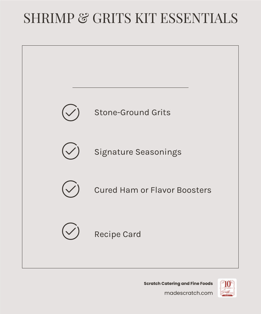 Key components of a shrimp and grits kit - shrimp and grits kits infographic checklist-light-beige