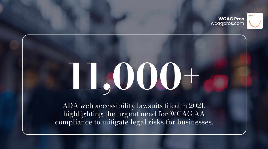 A graph showing the increase in ADA web accessibility lawsuits over the last decade - wcag aa vs aaa infographic A graph showing the increase in ADA web accessibility lawsuits over the last decade - wcag aa vs aaa infographic