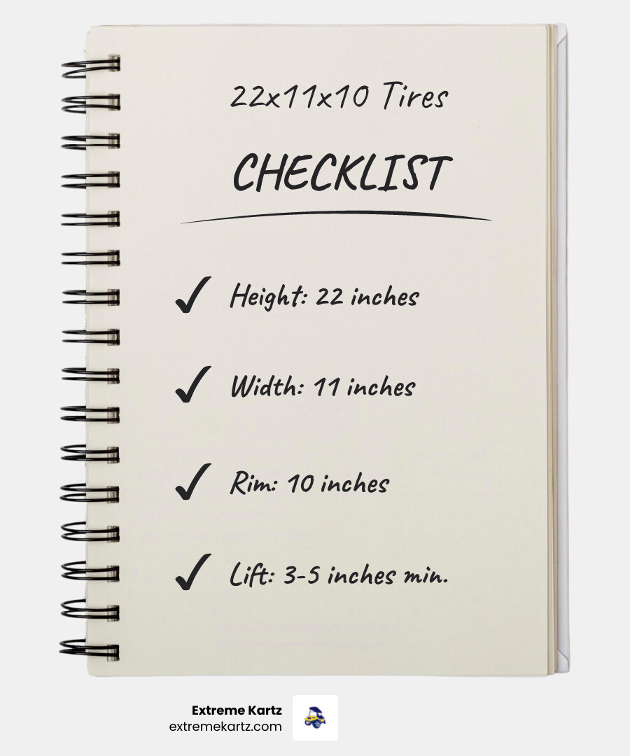 Infographic showing 22x11x10 golf cart tire dimensions, lift requirements by brand, ply ratings, and terrain use cases
