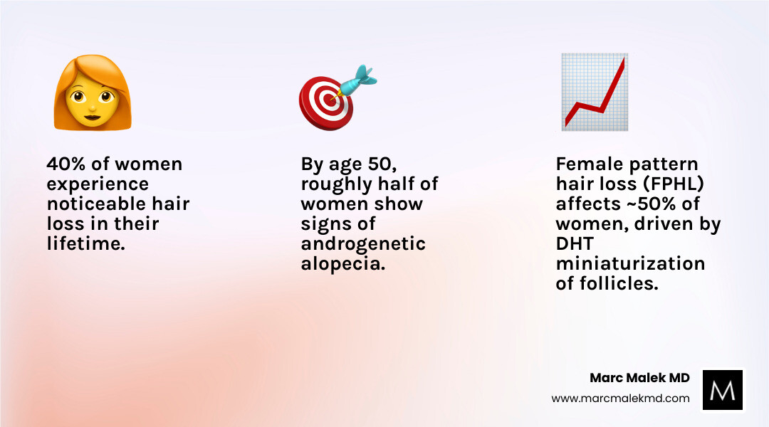 infographic showing female hair thinning stages and hair growth cycle overview - female hair transplant infographic infographic showing female hair thinning stages and hair growth cycle overview - female hair transplant infographic