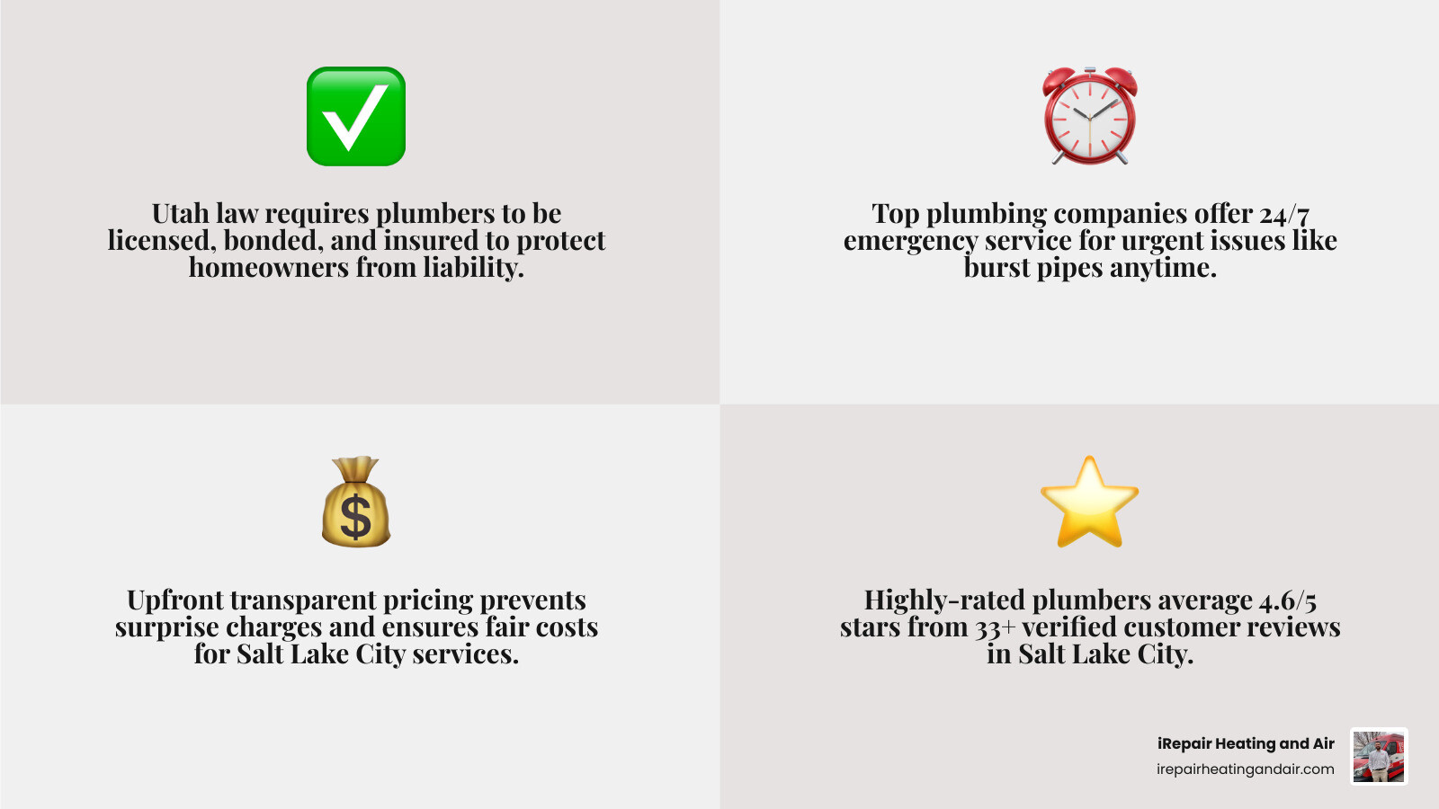 Overview infographic: key factors for choosing plumbing companies in Salt Lake City including licensing, pricing, reviews Overview infographic: key factors for choosing plumbing companies in Salt Lake City including licensing, pricing, reviews