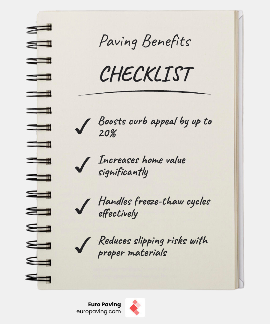 Benefits of professional sidewalk paving installation infographic - sidewalk paving ideas infographic checklist-notebook